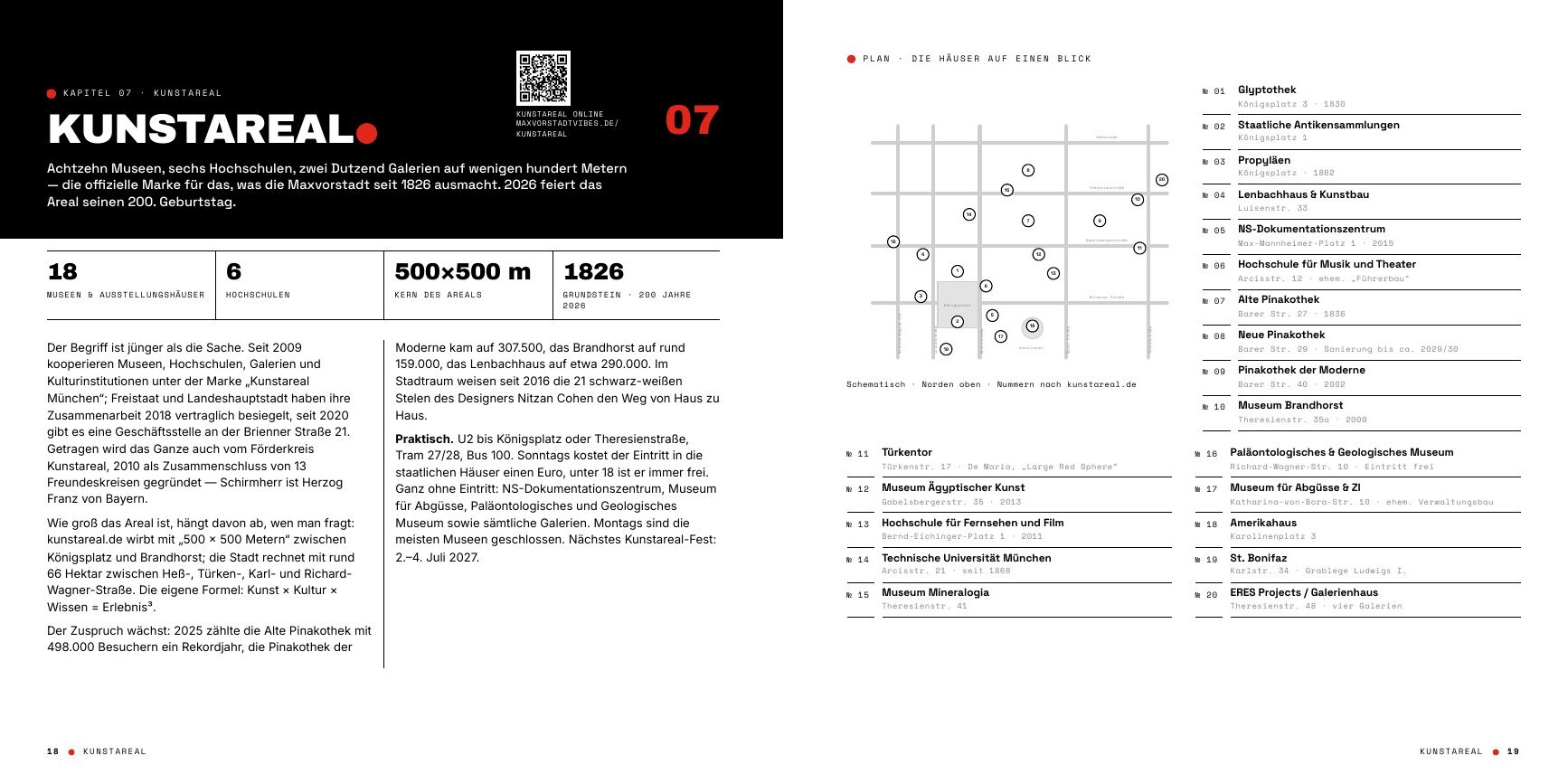 Doppelseite 18–19 des Buchs: Kapitel Kunstareal mit schematischem Plan und Verzeichnis der zwanzig Häuser.